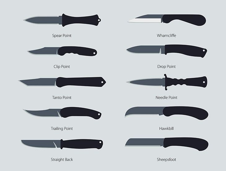 Image of Pocket Knife Blades